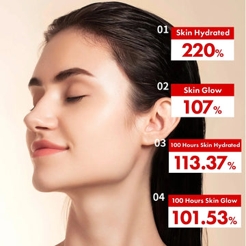 Glass Skin Collagen Wrapping Face Mask